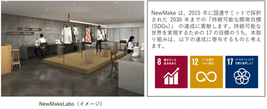 サステナビリティをテーマに企業と個人が共創するファッションコミュニティ「NewMake Labo(ニューメイクラボ)」 7月26日表参道・原宿エリアにオープン